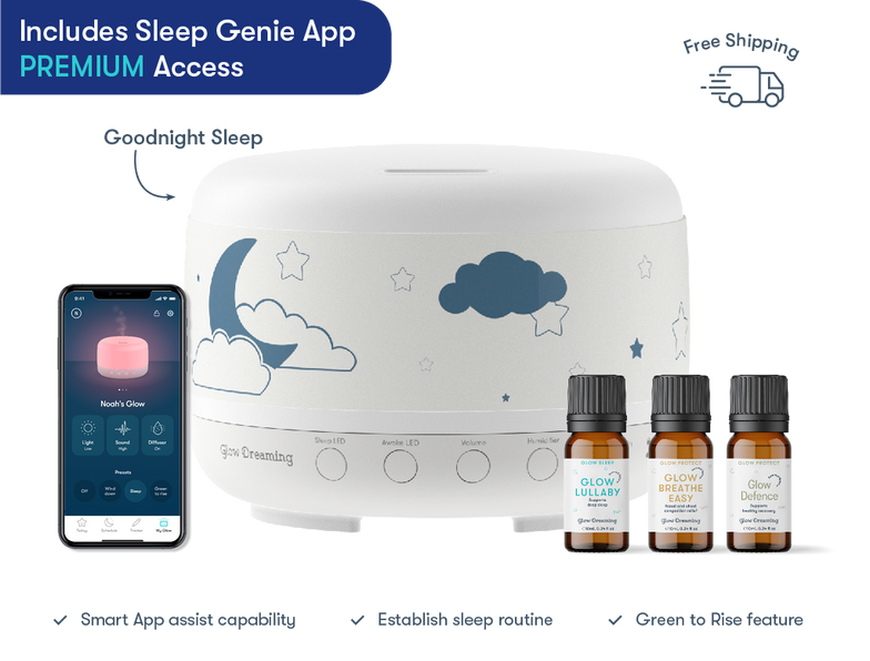 Sleep + Defence Winter Optimum Bundle Glow Dreaming