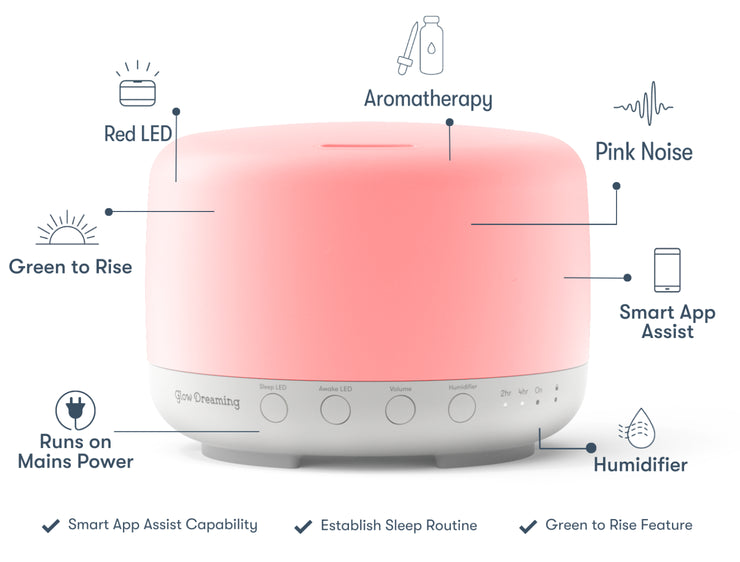 Glow Sleep Easy Complete - Australiana