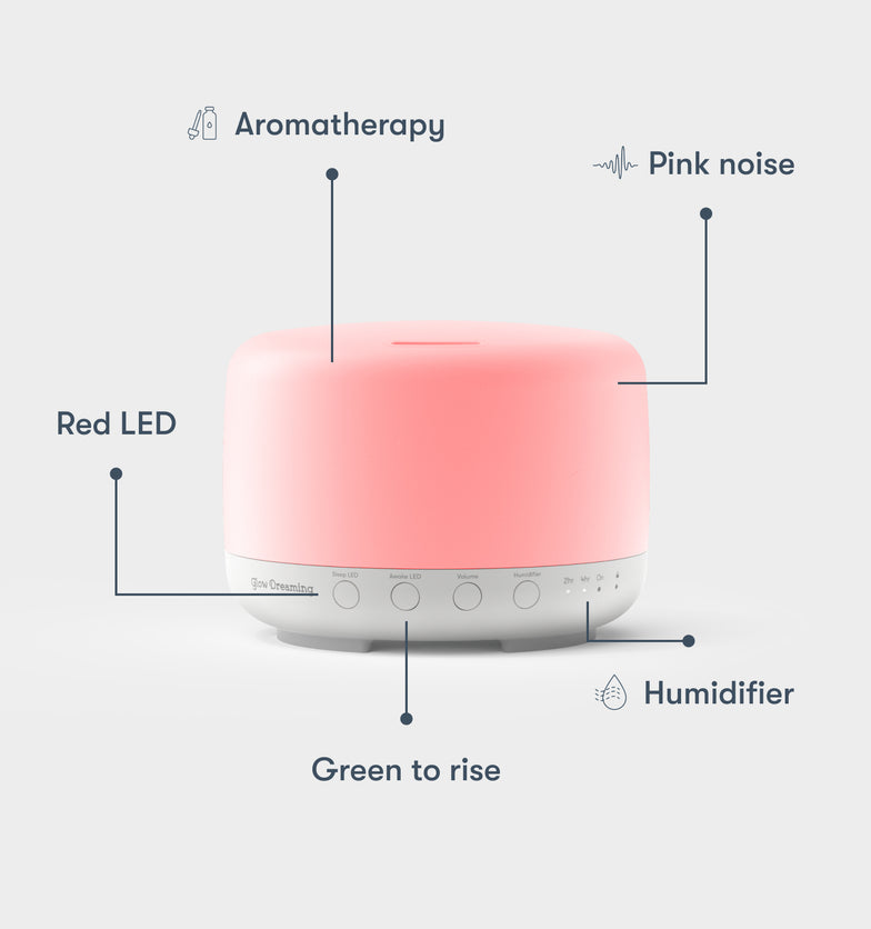 Glow Sleep Easy Complete - Australiana